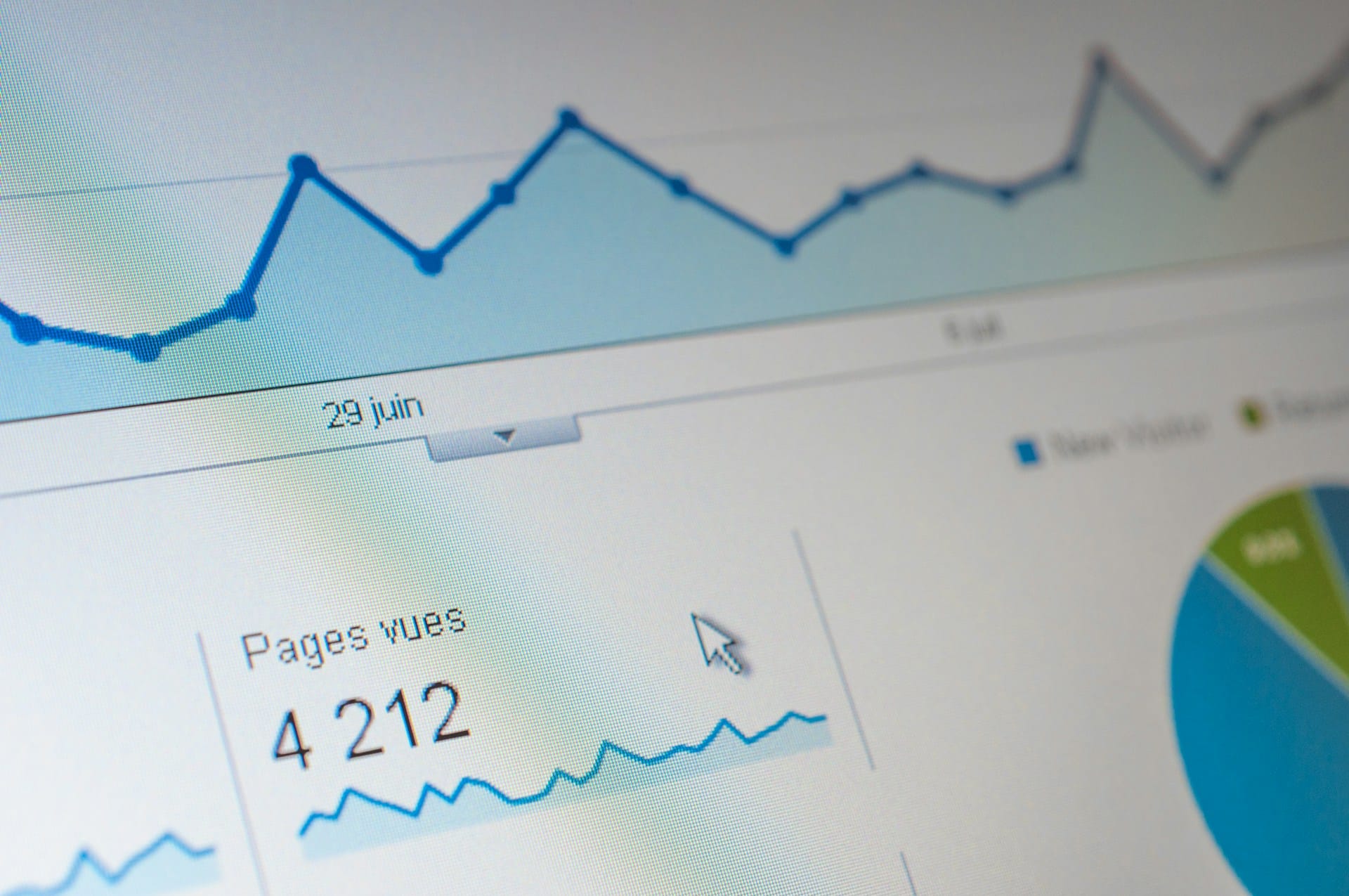 Website traffic